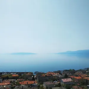 With View In Appartamento
